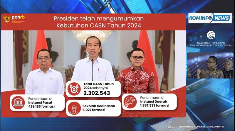 MenPAN-RB soal seleksi ASN CPNS
