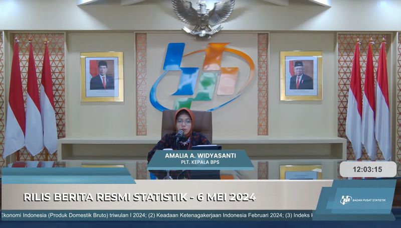 BPS soal Pertumbuhan EKonomi