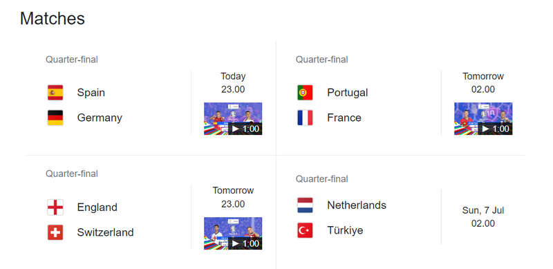 SS Jadwal per4 final Euro 2024