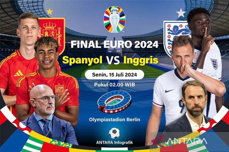 Final-Piala-Eropa-2024-Spanyol-vs-Inggris-01