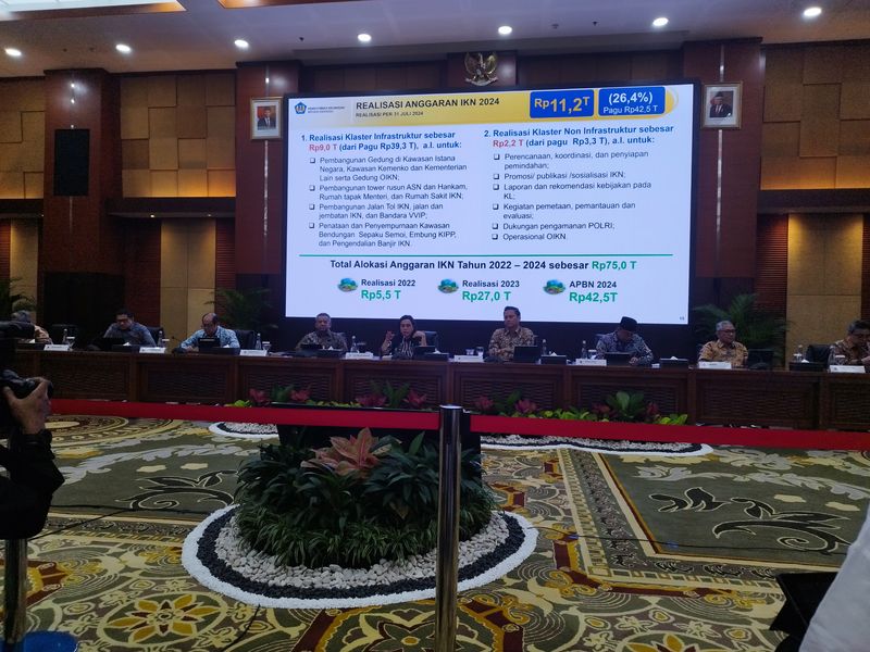 Menteri Keuangan Sri Mulyani Indrawati