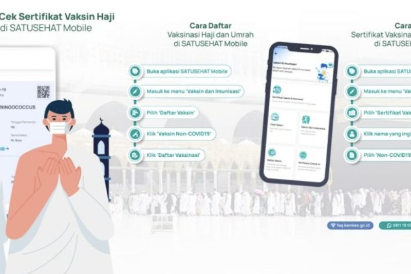 SatuSehat Mobile