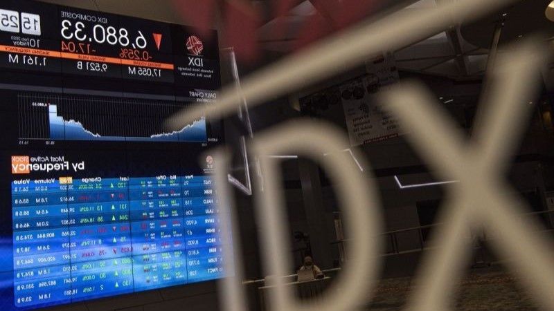 Pergerakan Indeks Harga Saham Gabungan (IHSG) di Bursa Efek Indonesia