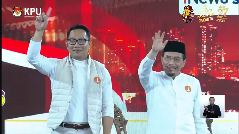Ridwan Kamil-Suswono