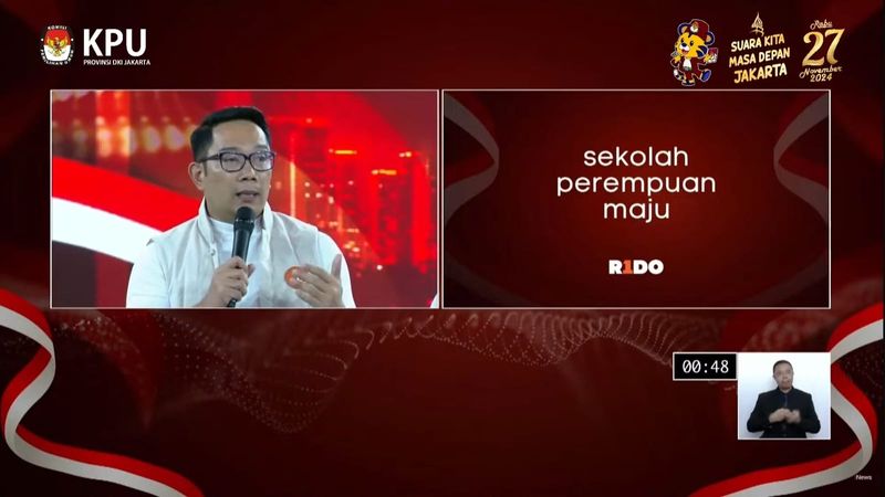 Ridwan Kamil