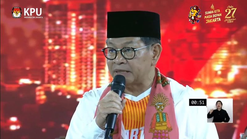 Pramono Anung