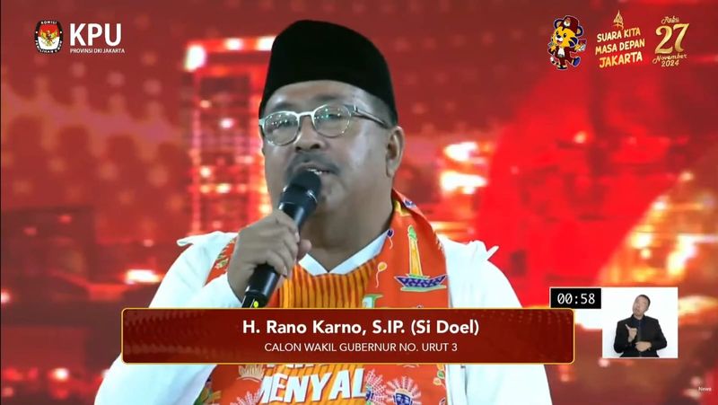 Rano Karno