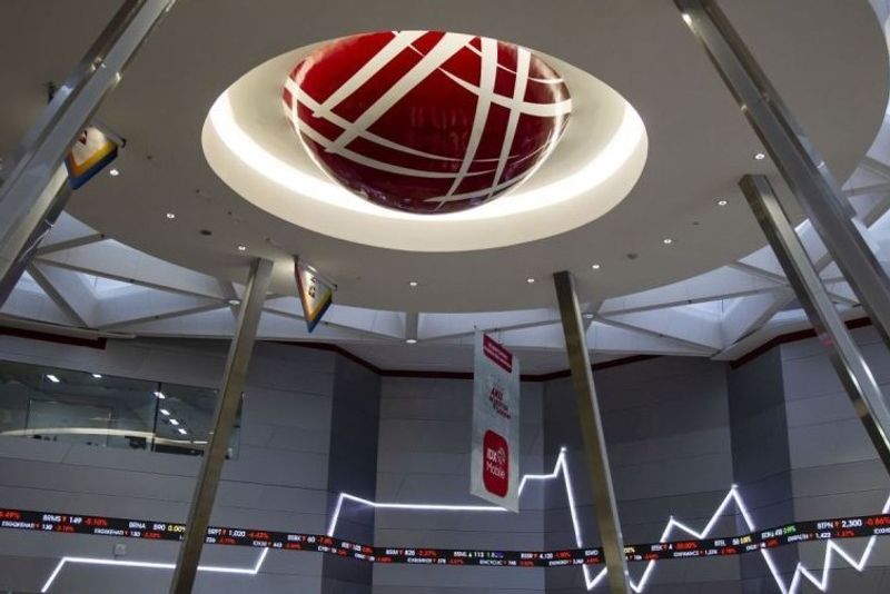 pergerakan Indeks Harga Saham Gabungan (IHSG) di Bursa Efek Indonesia (BEI)