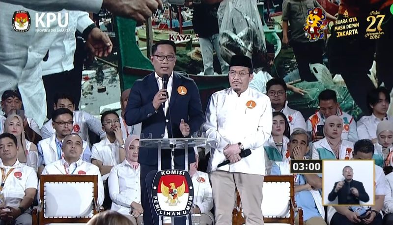 Pasangan Cagub Cawagub nomor urut 1 Ridwan kamil dan Suswono