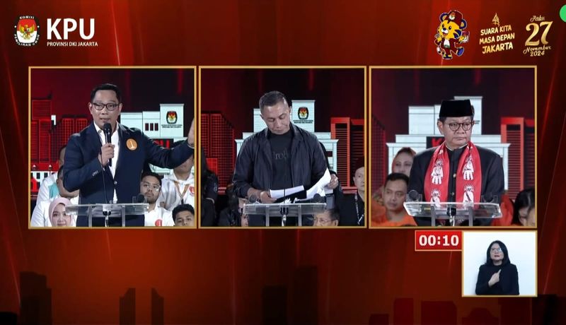 Ridwan kamil, Pramono Anung dan Dharma Pongrekun