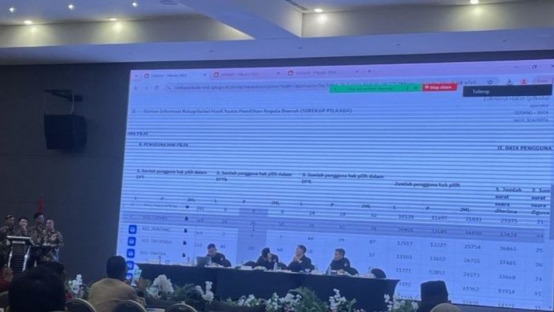 KPU Kabupaten Serang gelar rapat pleno rekapitulasi suara Pilkada 2024