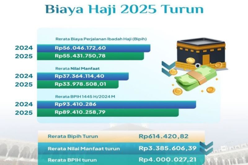 Biayahj (1)