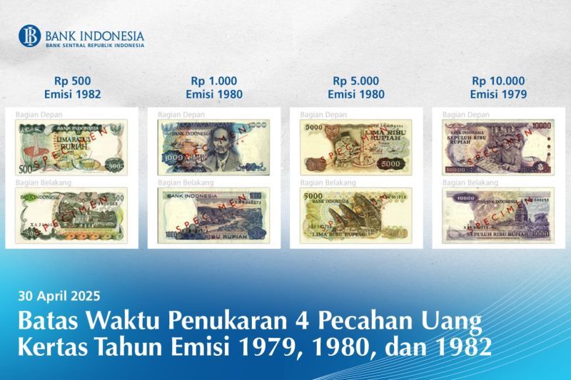 Gambar uang kertas rupiah tahun emisi 1979, 1980, dan 1982