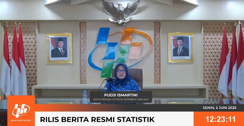Deputi Bidang Statistik Distribusi dan Jasa BPS, Pudji Ismartini