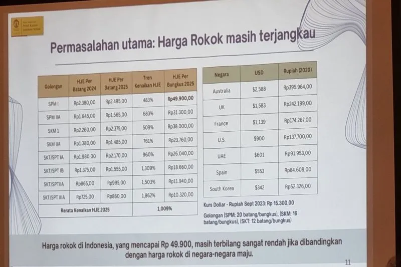 Paparan Ketua Pusat Kajian Jaminan Sosial Universitas Indonesia (PKJS UI) Aryana Satrya 