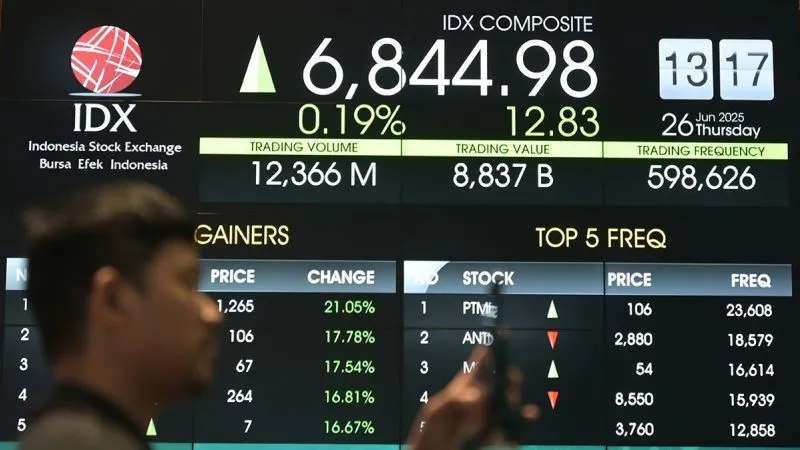 layar digital yang menampilkan pergerakan Indeks Harga Saham Gabungan (IHSG)