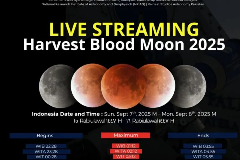 UMSU gelar live streaming gerhana bulan total 