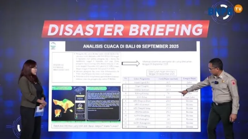 Kepala Pusat Data, Informasi, dan Komunikasi Kebencanaan BNPB Abdul Muhari 