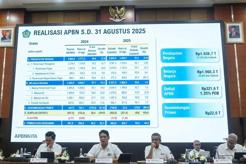 antarafoto-konferensi-pers-apbn-kita-1758533337-1