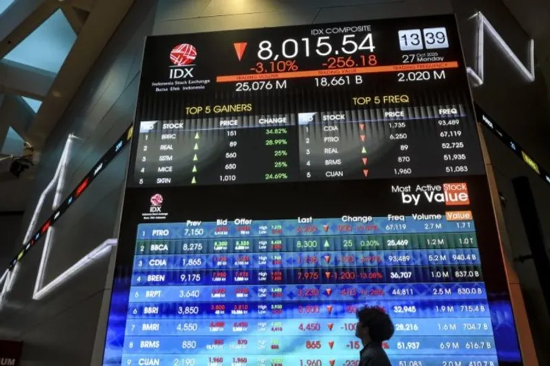pergerakan harga saham di Bursa Efek Indonesia