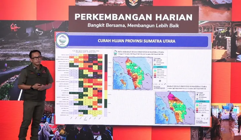 Kepala Pusat Data, Informasi, dan Komunikasi Kebencanaan BNPB, Abdul Muhari 