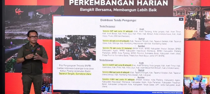 Kepala Pusat Data, Informasi, dan Komunikasi Kebencanaan BNPB, Abdul Muhari 