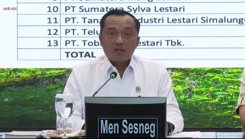 Menteri Sekretaris Negara (Mensesneg) Prasetyo Hadi 