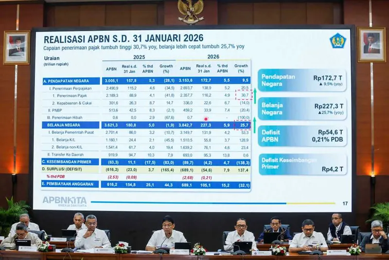 antarafoto-apbn-defisit-rp546-triliun-per-januari-2026-1771825875-1