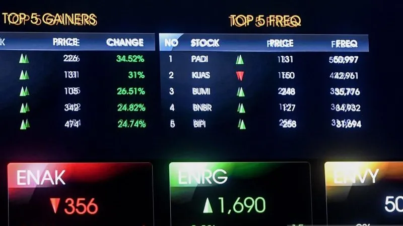 layar pergerakan Indeks Harga Saham Gabungan (IHSG) di Bursa Efek Indonesia