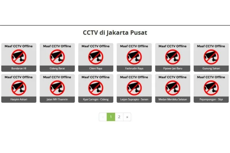 informasi kamera pengawas (CCTV) di Jakarta Pusat