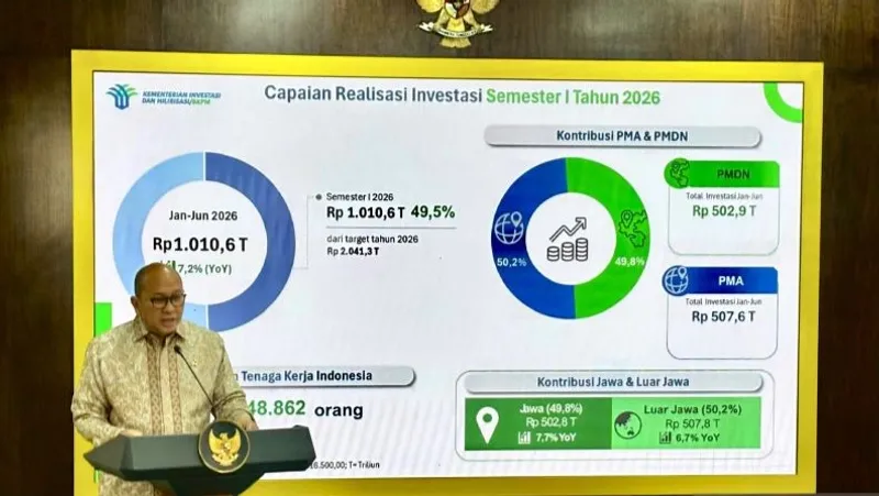 Menteri Investasi dan Hilirisasi/Kepala BKPM Rosan Perkasa Roeslani 