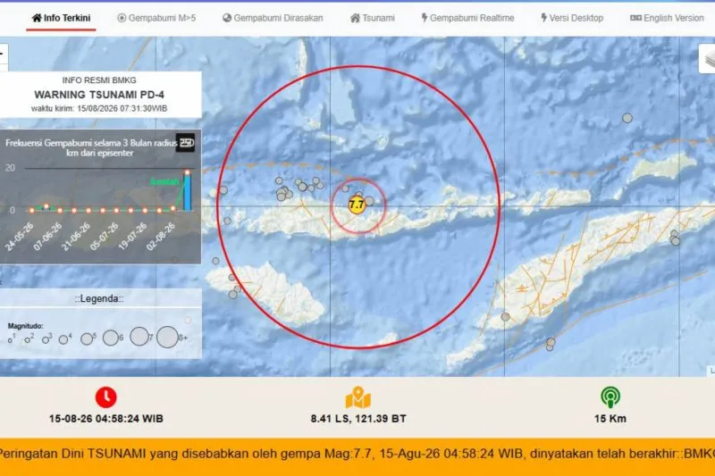 Peta BMKG menunjukkan gempa bumi magnitudo 7,7