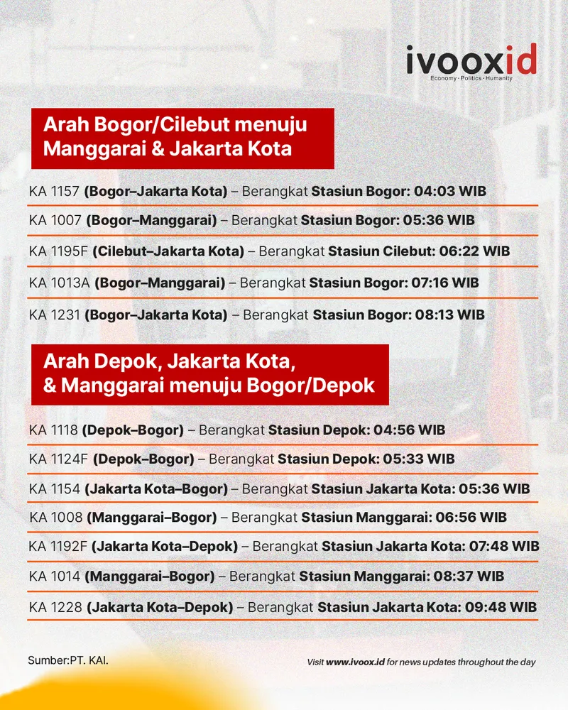 KRL Jakarta-Bogor dibatalkan - 3