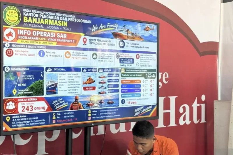 Layar monitor perkembangan evakuasi dan penanganan korban kecelakaan Kapal Virgo Transport 8 