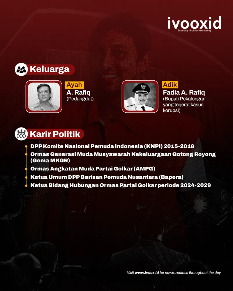 Politisi Golkar Korupsi 2