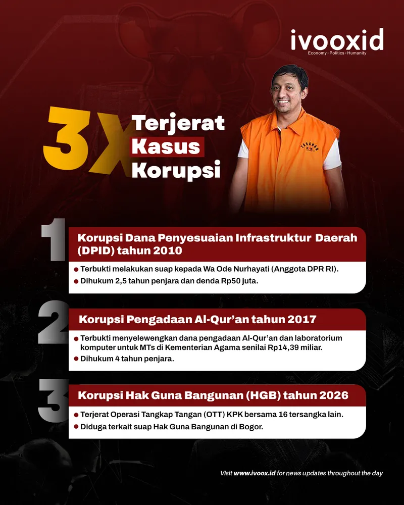 Politisi Golkar Korupsi 3
