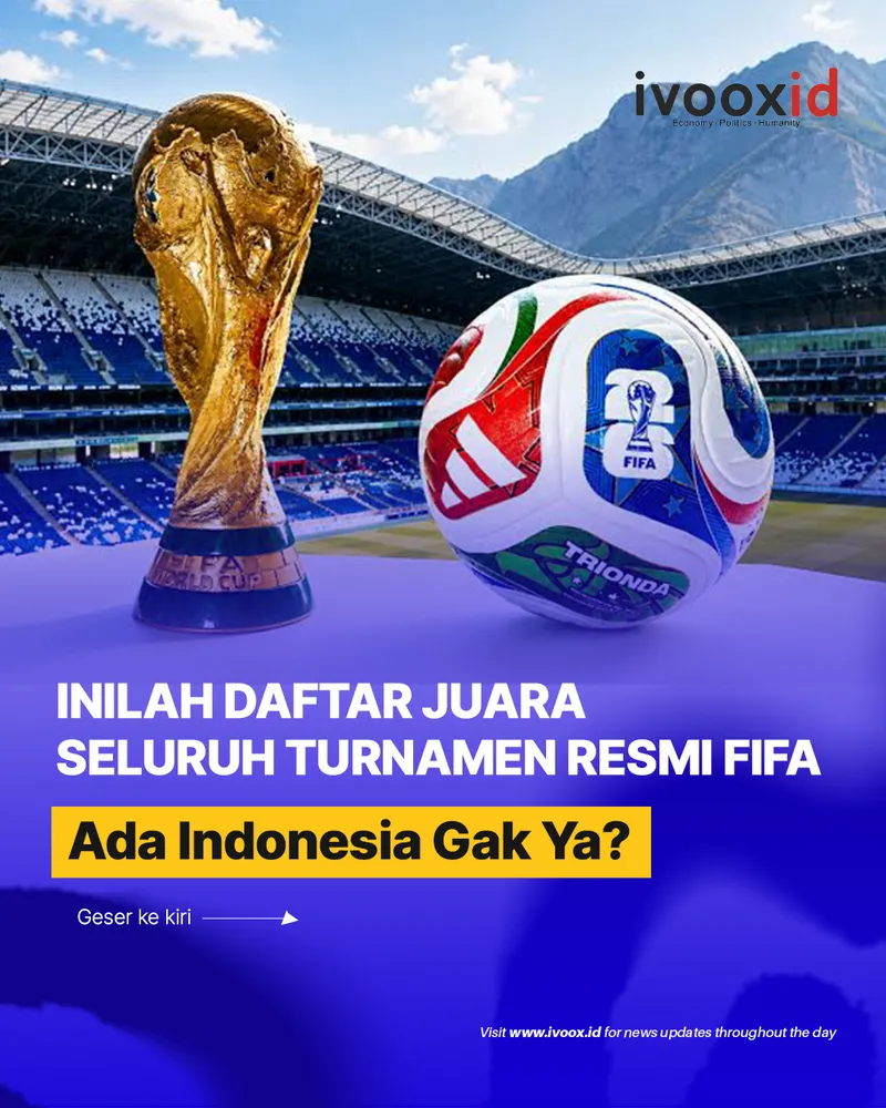 Kompetisi FIFA
