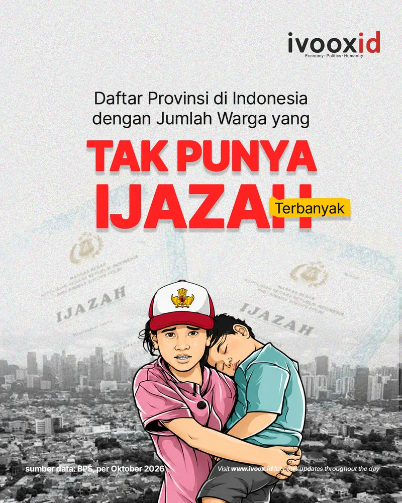 Tak punya ijazah