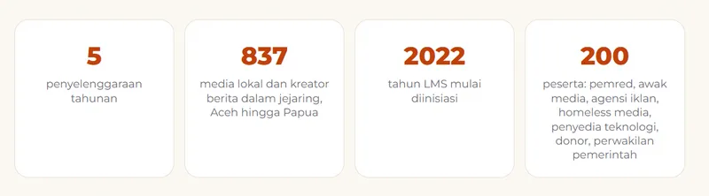 SS1 LMS2026 jpg