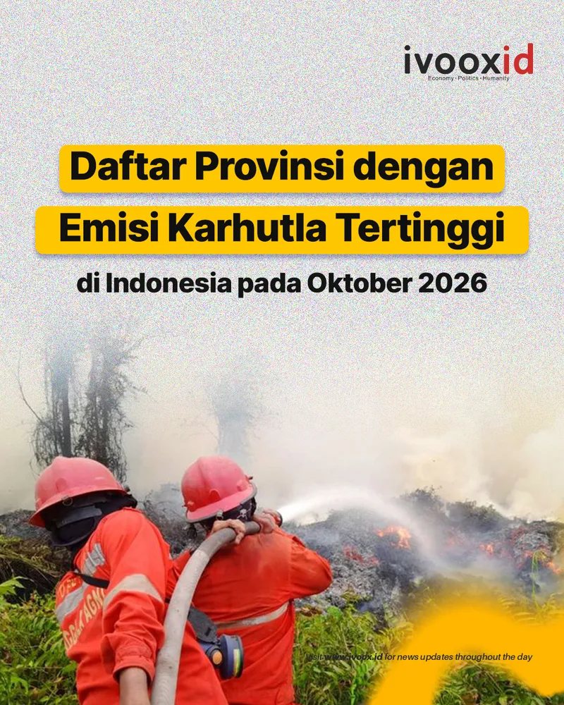 Emisi Karhutla Provinsi 1