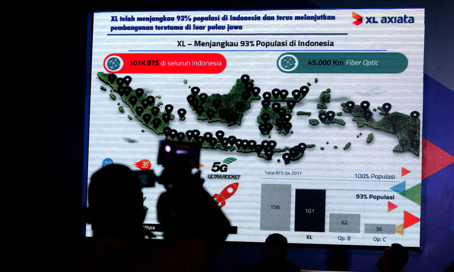 Indonesia Bubar 2030, Kaporli : “Wake Up Call” Persatukan Nusantara