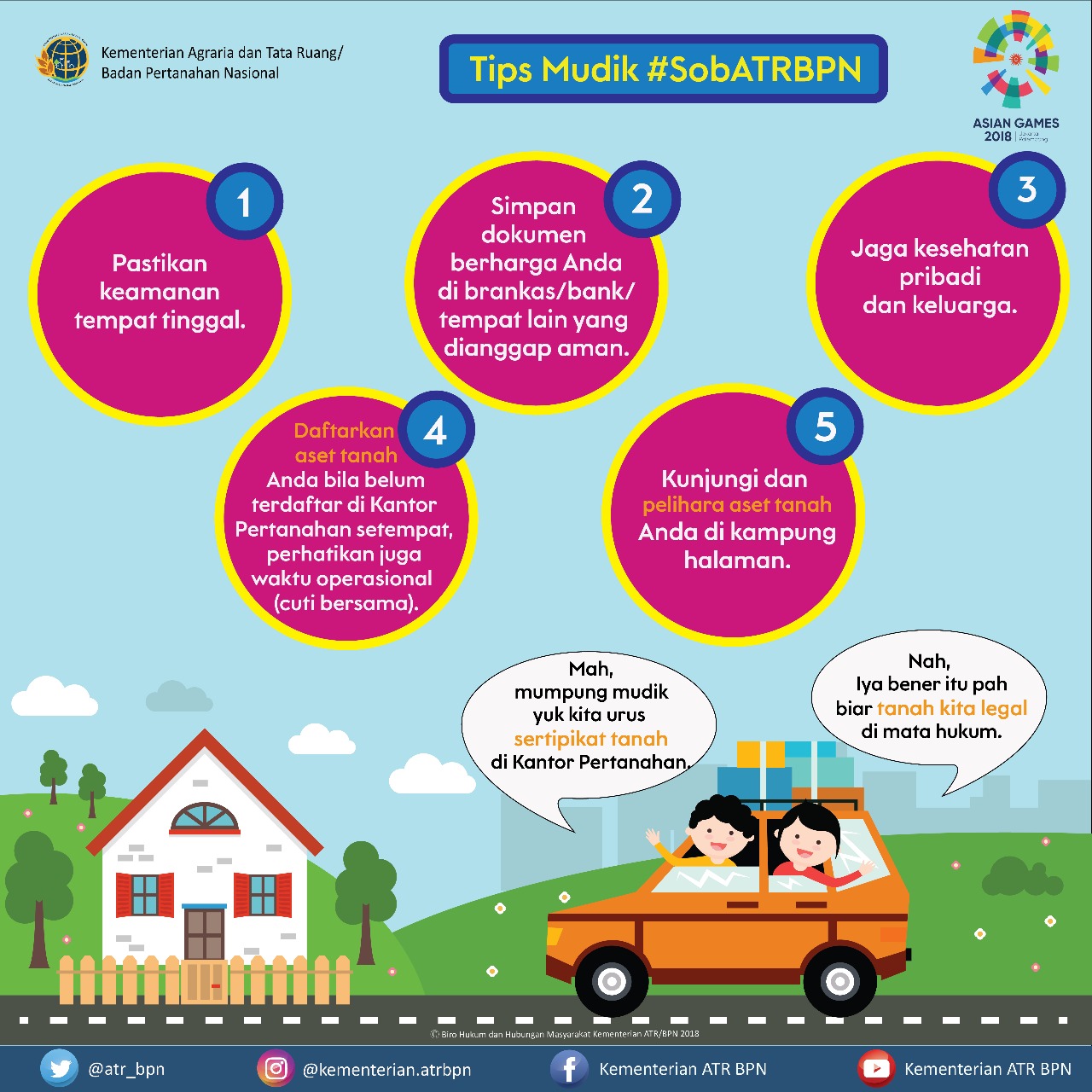 Tips Mudik Asik Lebaran 2018