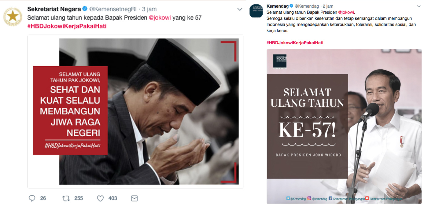 Ulang Tahun Jokowi