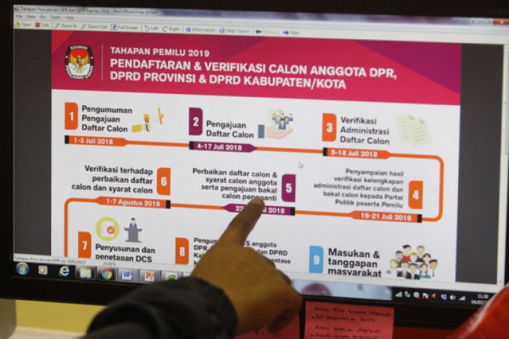 KPU