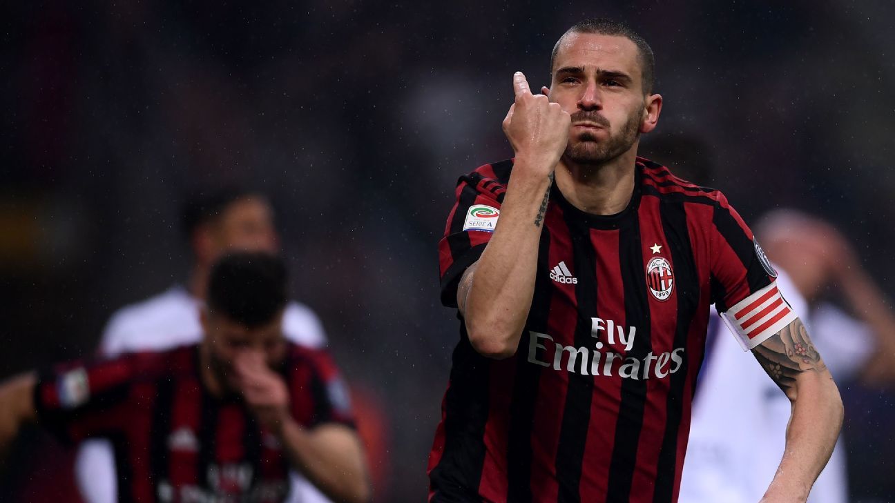 bonucci