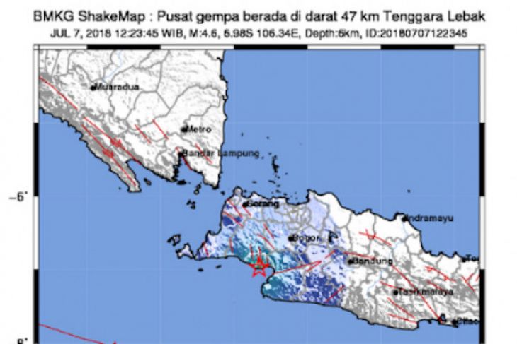 gempa sukabumi