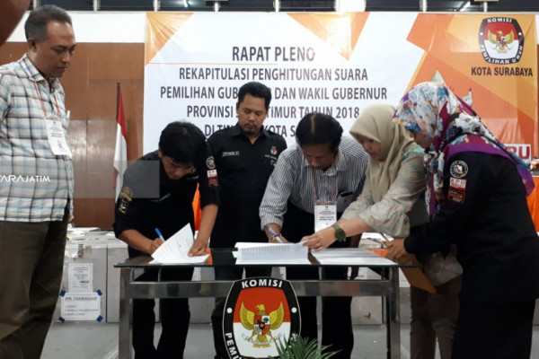 rapat pleno pilkada