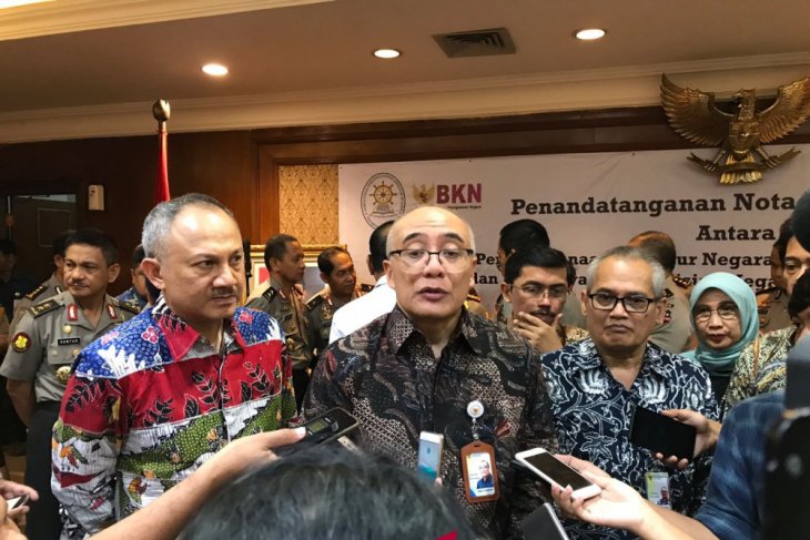 bima harya wibisana