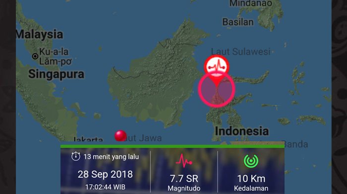 gempa dongala