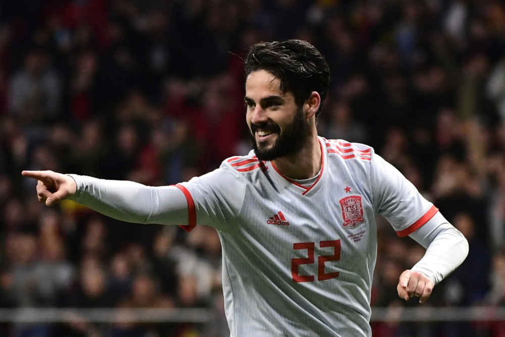 isco